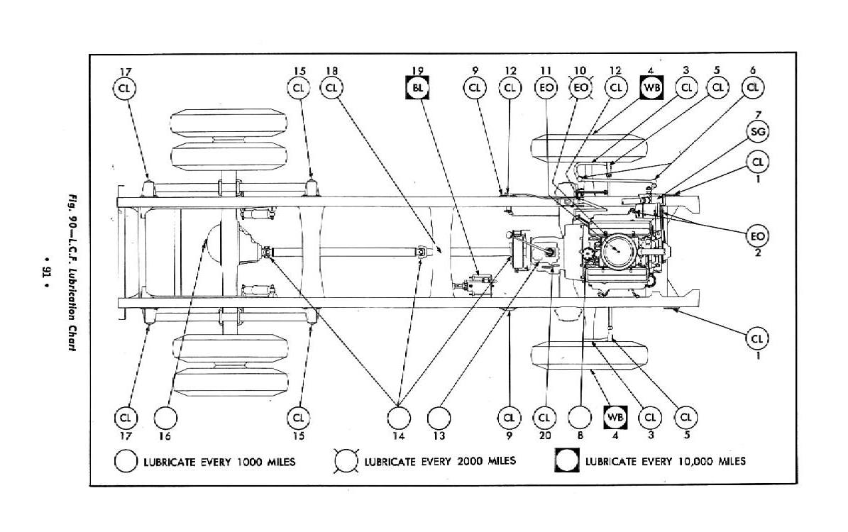 1955 Chev Truck Manual-91a